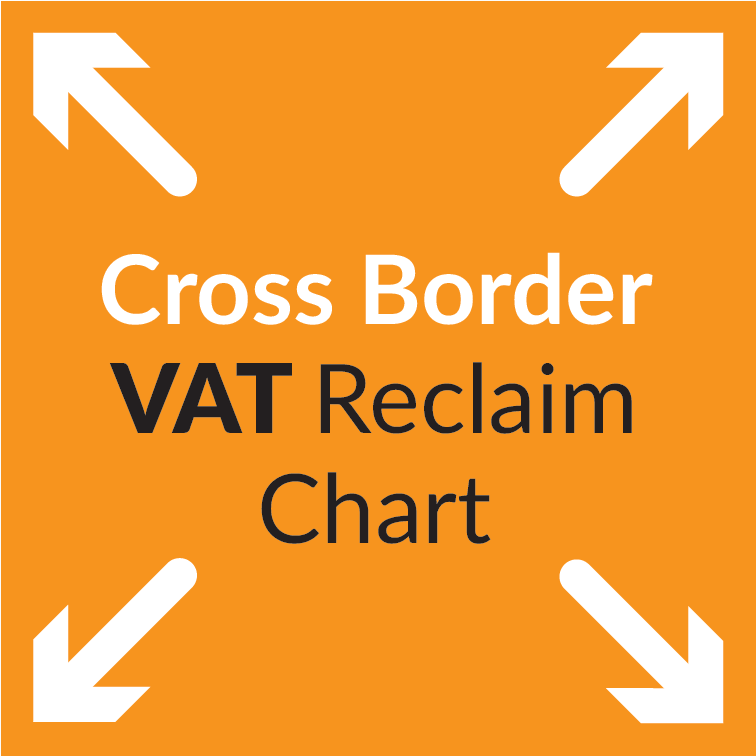 Cross Border VAT Reclaim Chart